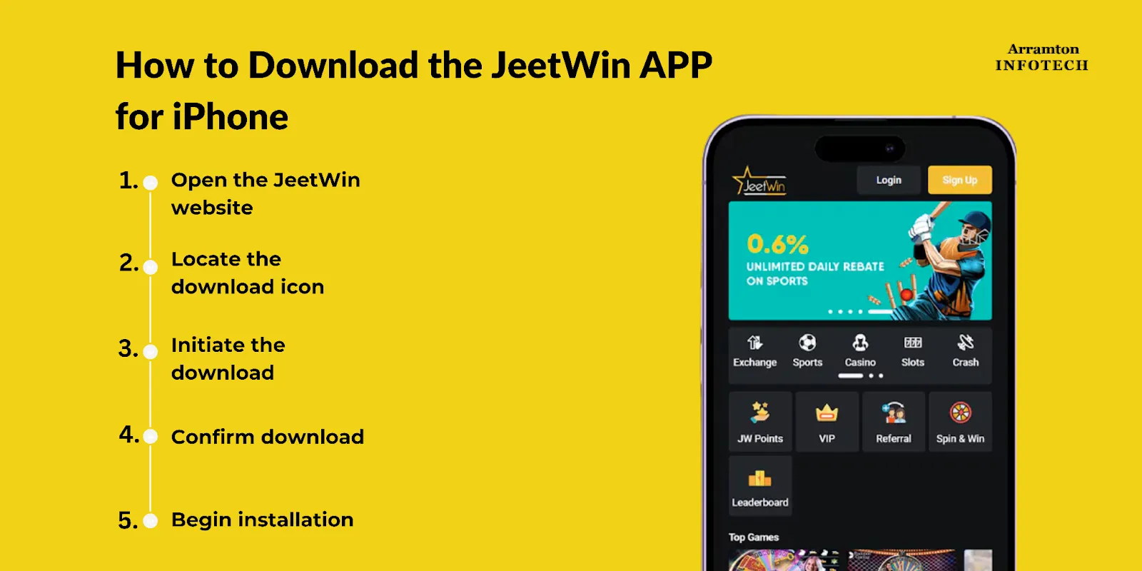 JeeTwin কম্পটিটিভ প্রিস কি ন্যায়সঙ্গত কিনা?